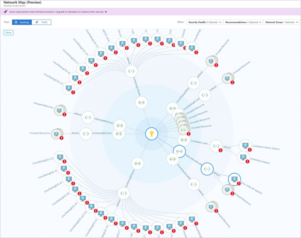 The Evolution Of Microsoft Threat Protection, December Update ...